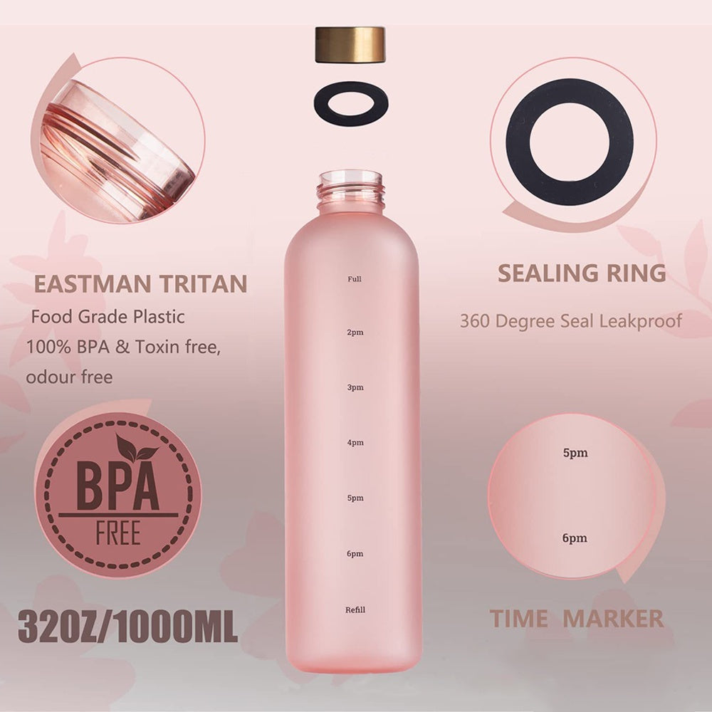 Gradient Bottle